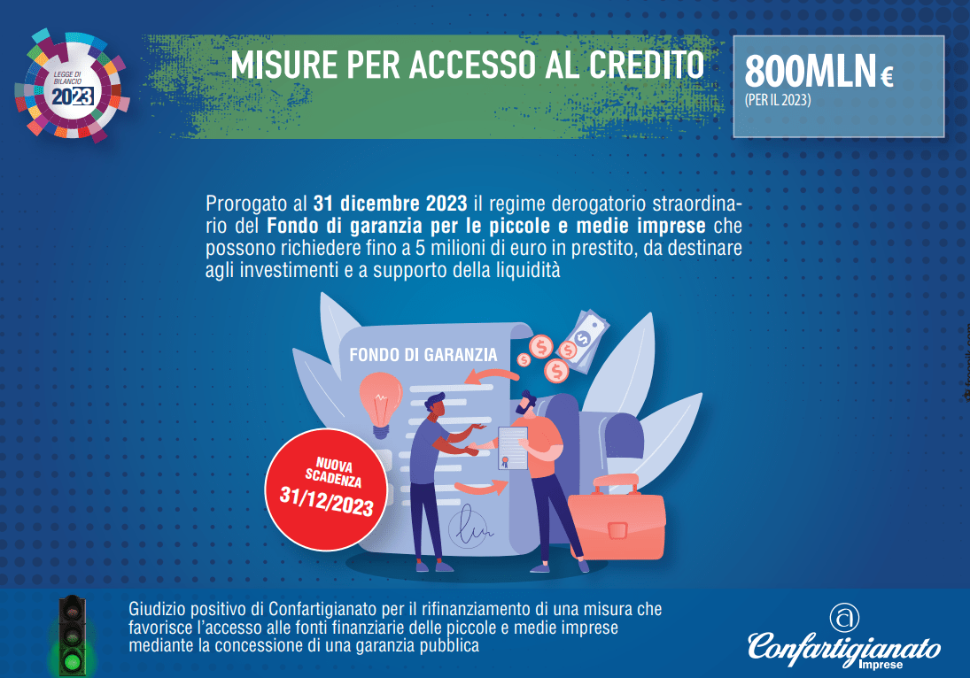 Accesso credito