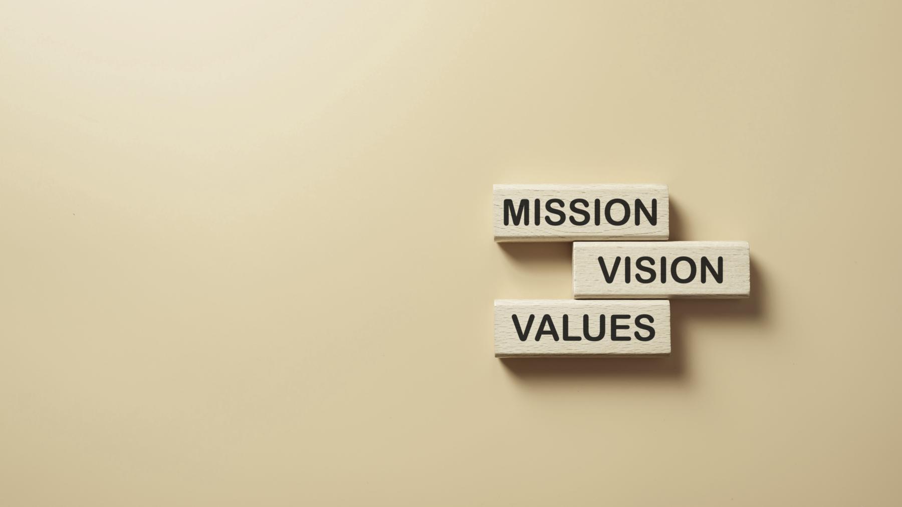 Business daily routine