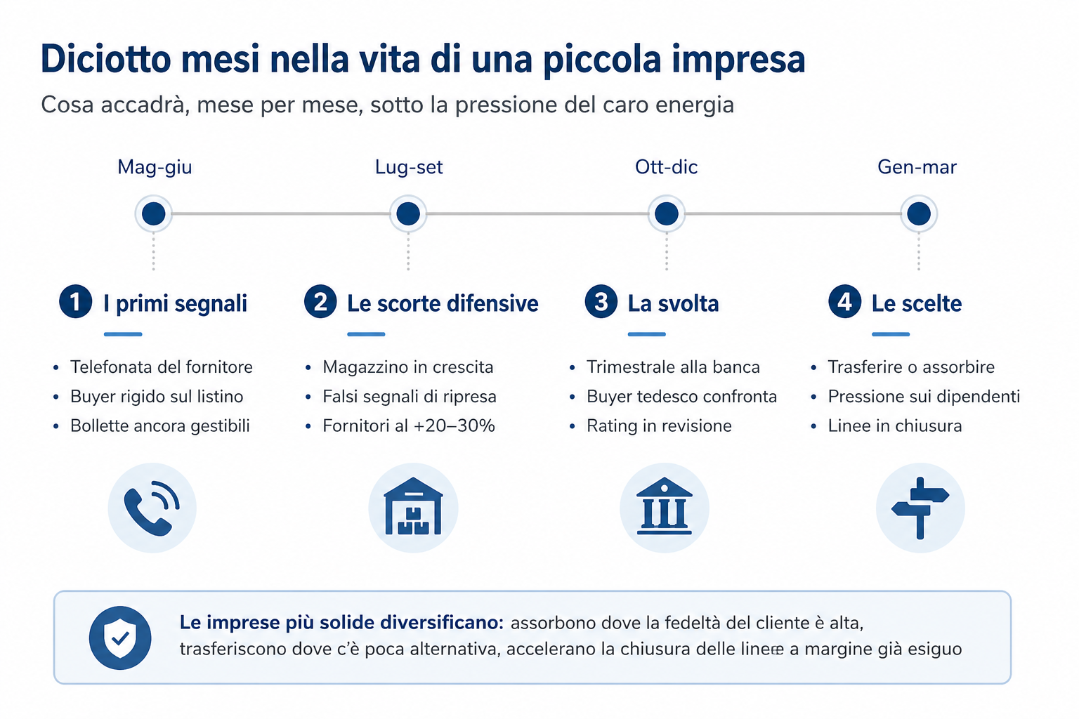 ChatGPT Image 28 apr 2026, 13 25 04