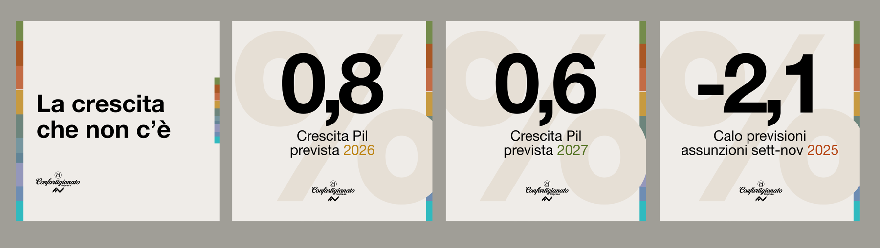 CRESCITA CHE NON C'E' CRESCITA CHE NON C'E'