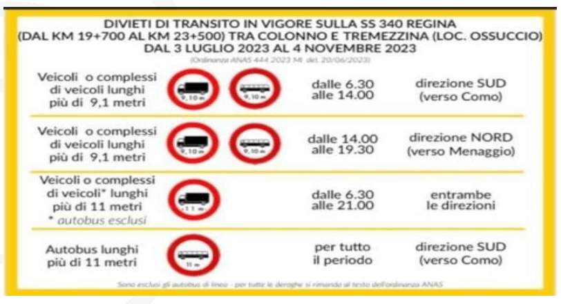 Divieti di transito sulla Regina Divieti di transito sulla Regina