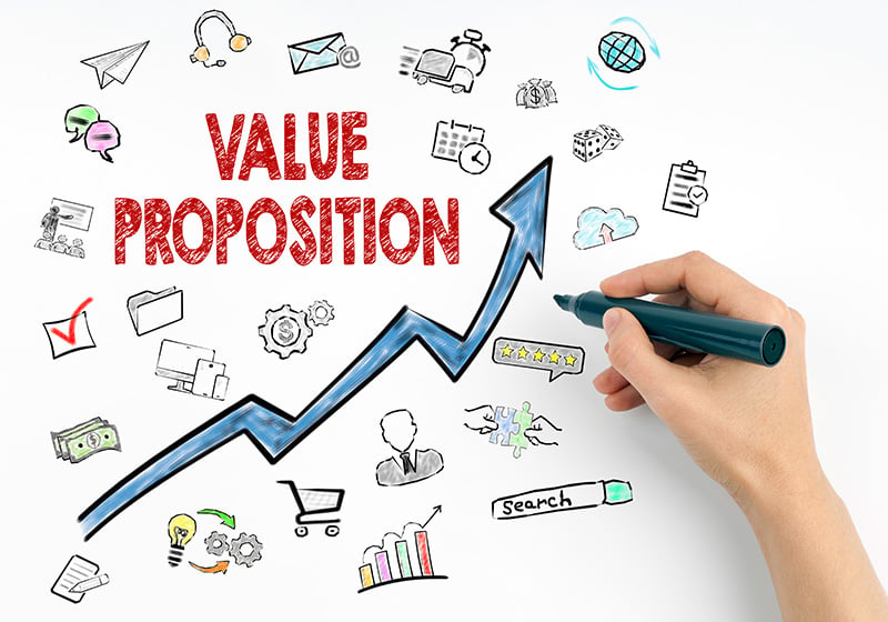 Foto Value Proposition