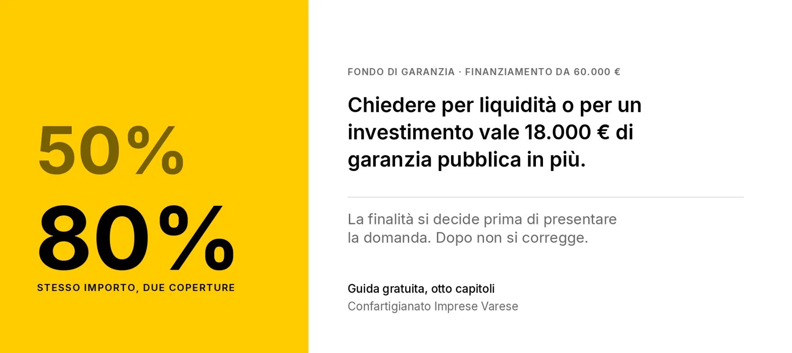 Credito alle piccole imprese: quale garanzia pubblica ti spetta e cosa controllare prima di firmare