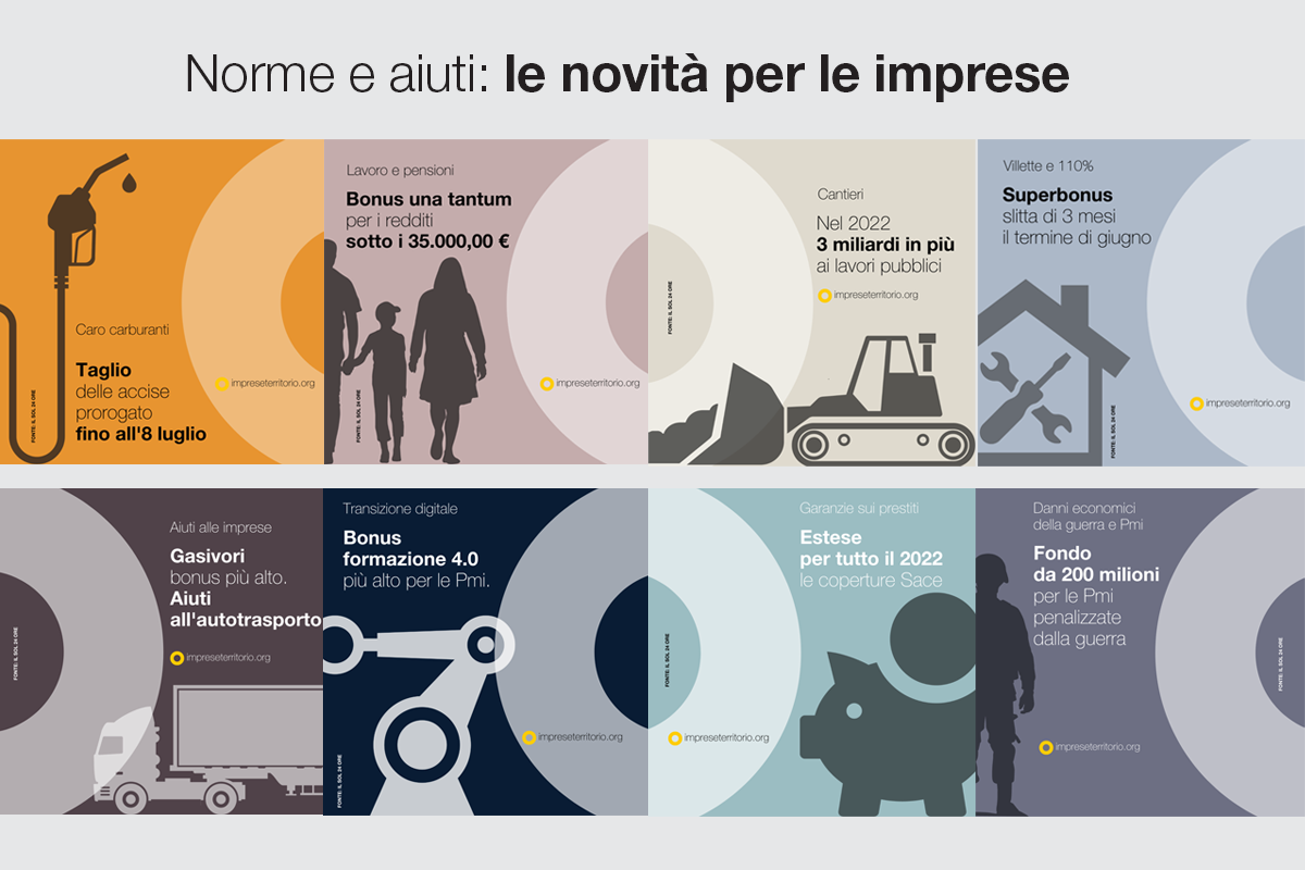 Accise, superbonus, bollette e formazione: la guida alle novità per le imprese