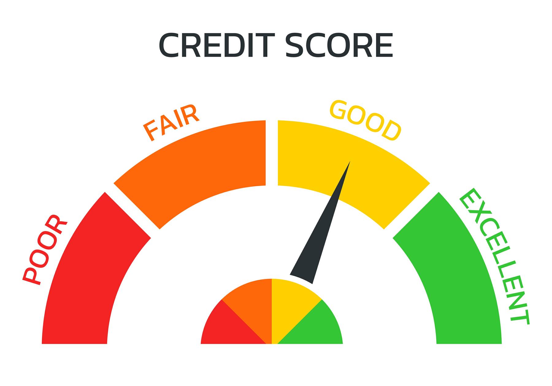 Credito bancario ESG