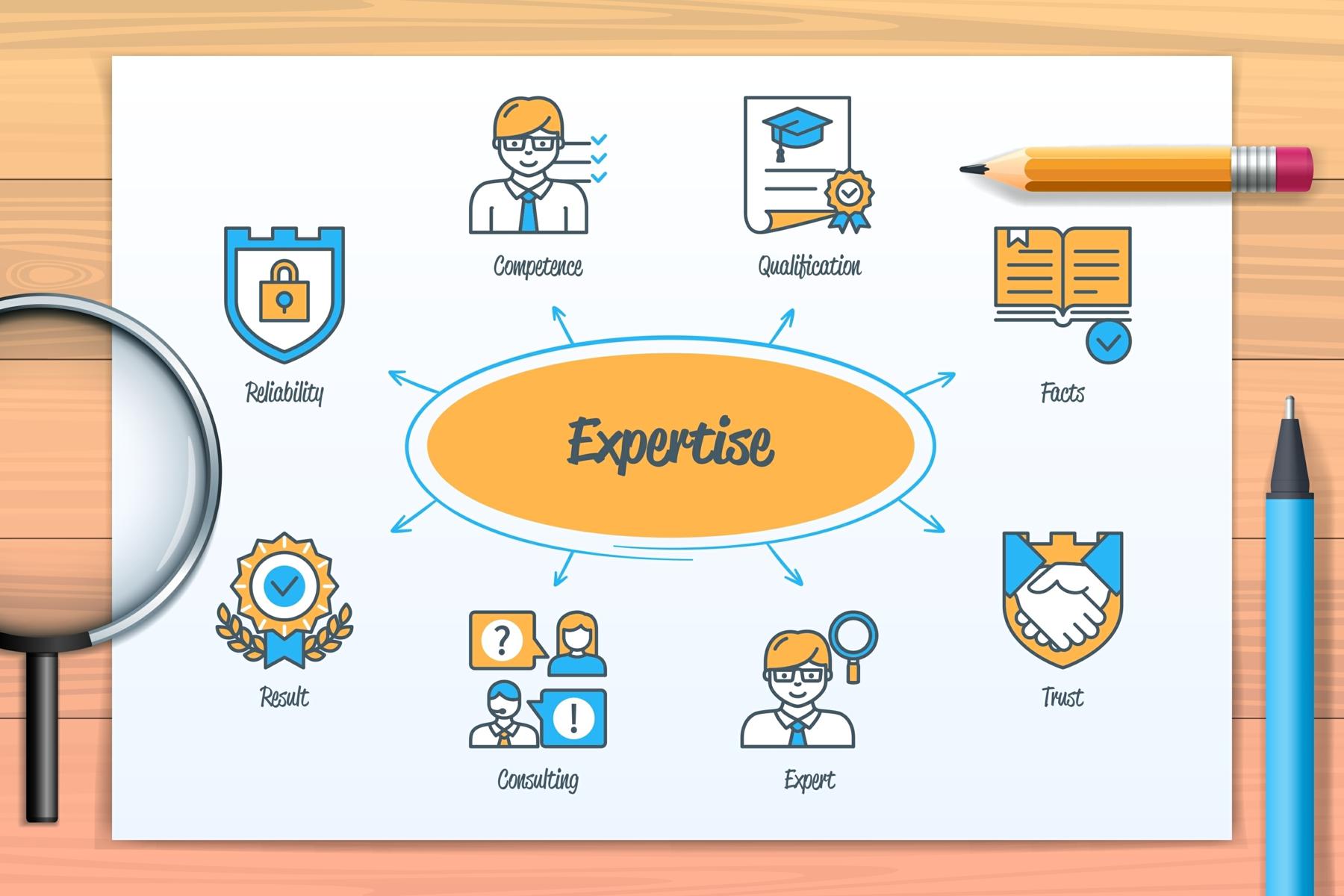 Trasferimento di competenze