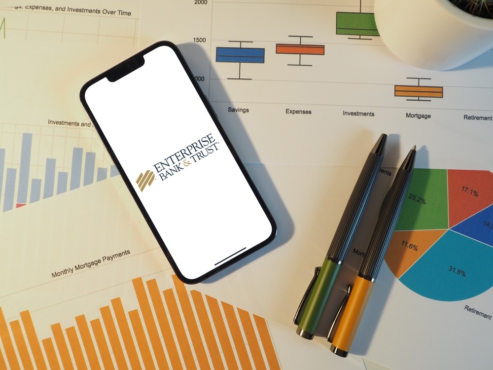 Imprese e fisco