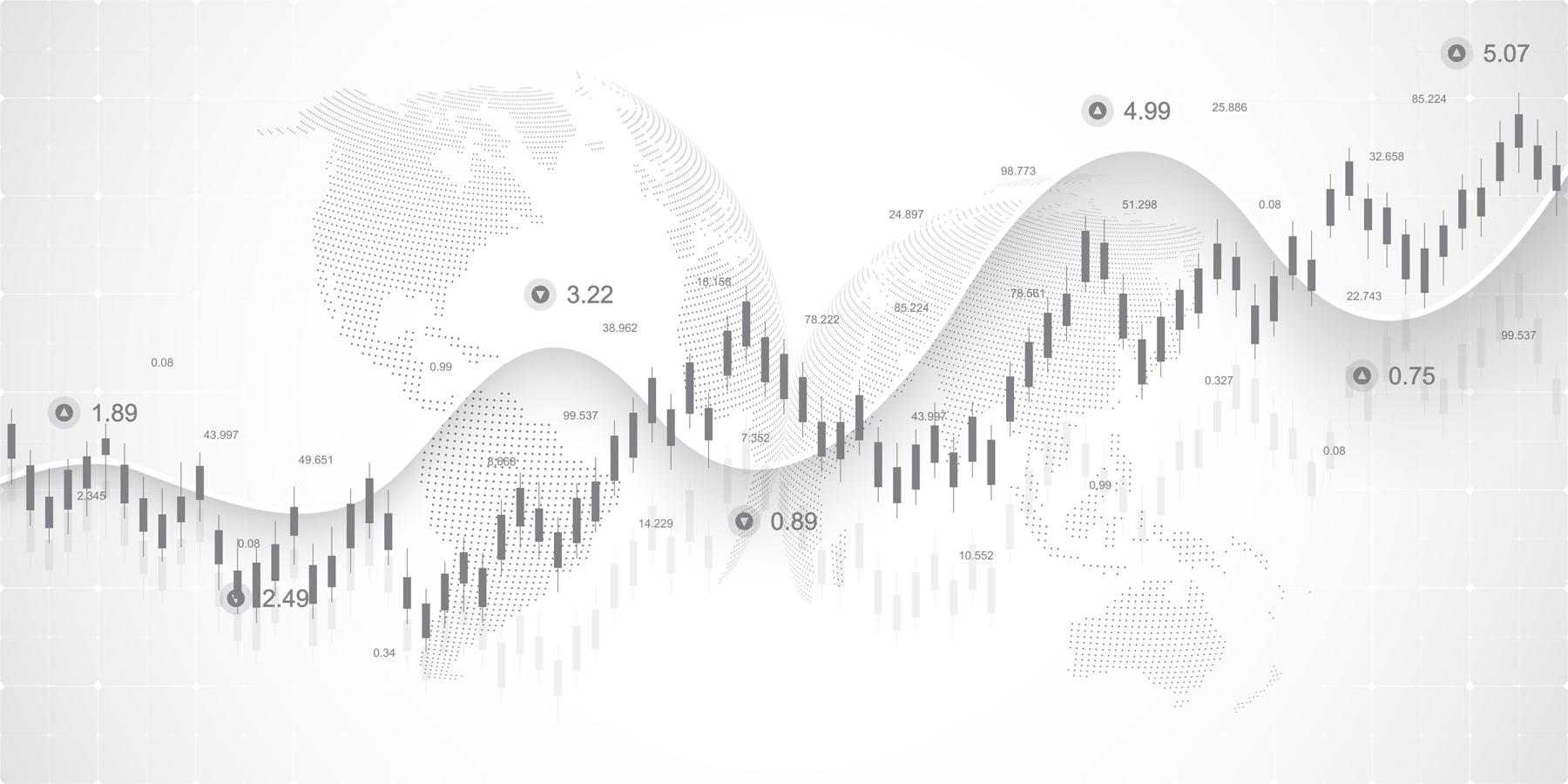 Supply chain 